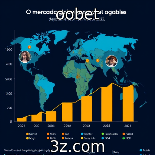 Mercado global de jogos continua a crescer em 2025